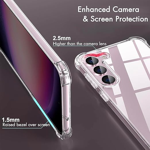 CLEAR BUMP CASE WITH 5 PANELPIC COMBO ( TRAVEL EDITION ) ( ITEM CODE - 33058 )